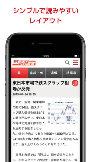 日刊市况通信 電子版 screenshot 2