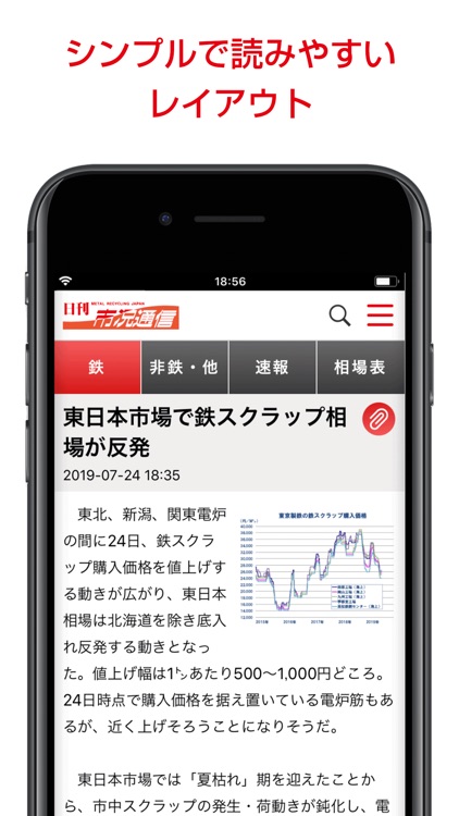 日刊市况通信 電子版