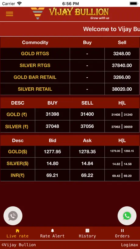 Vijay Bullion