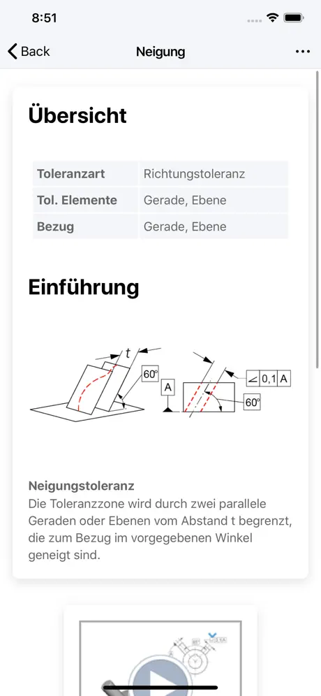 Form und Lage Pro