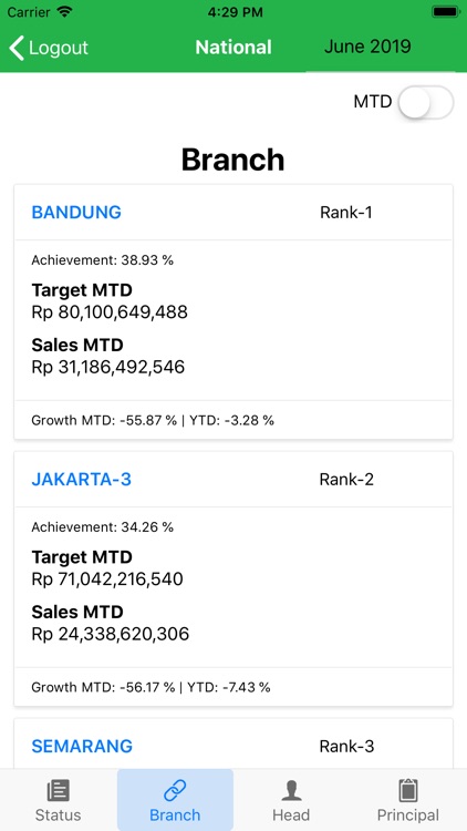 Enseval Net Info screenshot-3