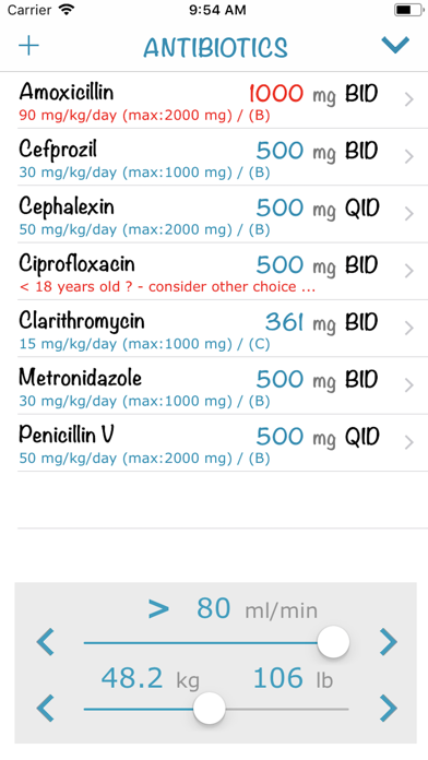 Screenshot #1 pour Antibiotics (AIMapps)