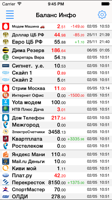 Screenshot #1 pour Баланс Инфо