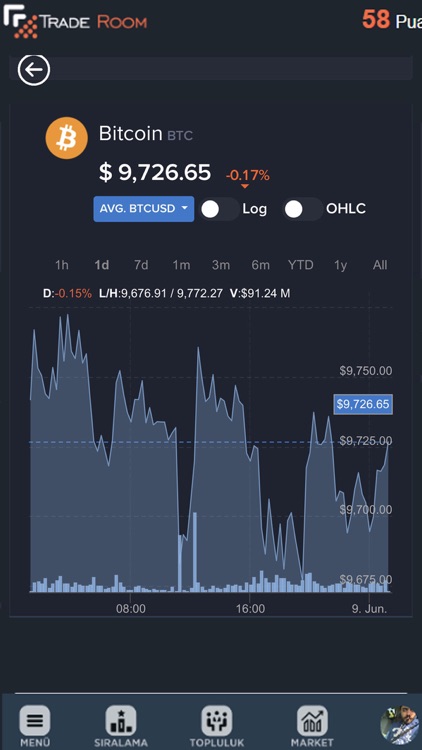 TradeRoom screenshot-3