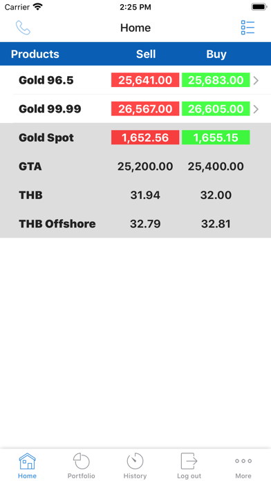 UdonGold Screenshot