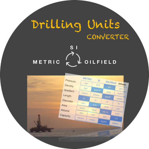 Drilling Units Converter icon