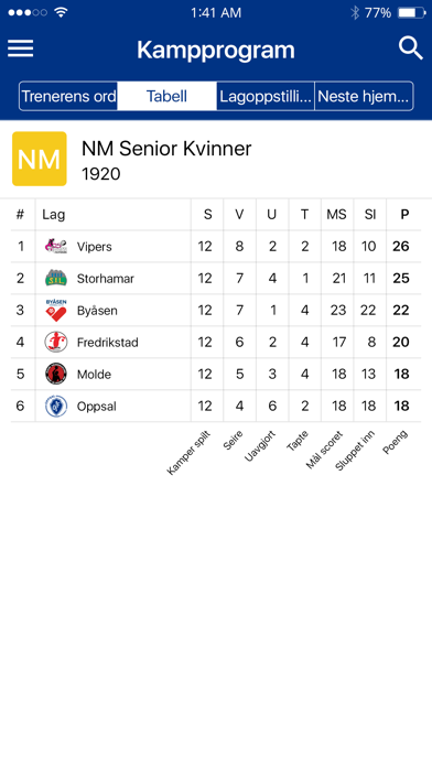 Oppsal Håndball Screenshot