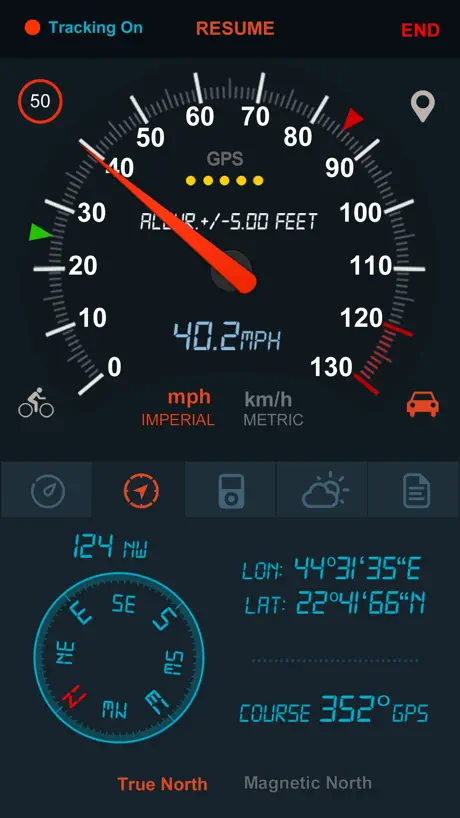 Speedometer GPS - TM 2