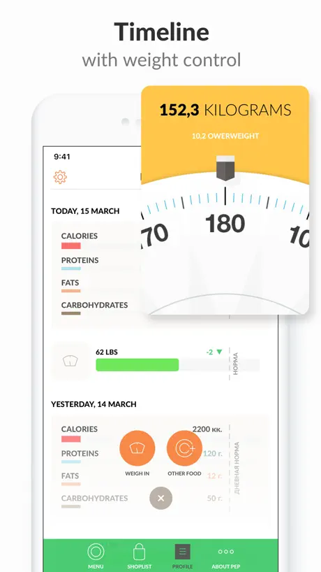 PEP:  Healthy recipes app