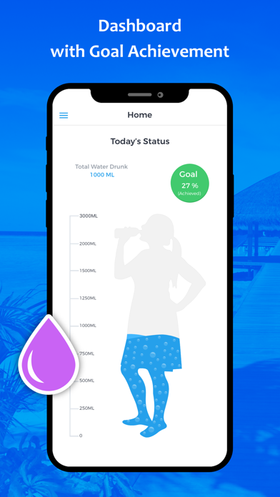 Screenshot #2 pour Water your Body Daily Intake