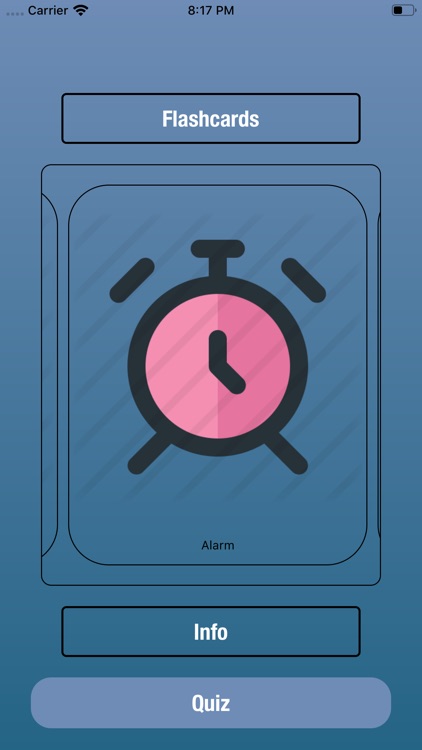 Electronic Devices Types