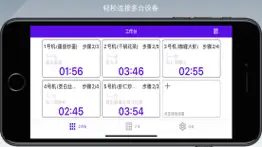 橘汁智慧餐饮 айфон картинки 2