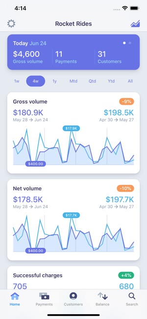 Stripe Dashboard(圖1)-速報App
