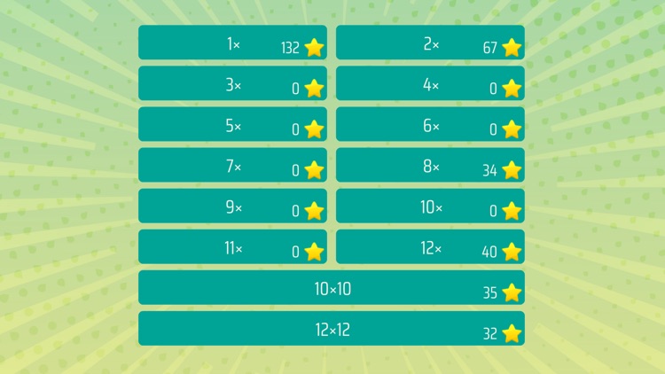 Math Shot Multiplication Table