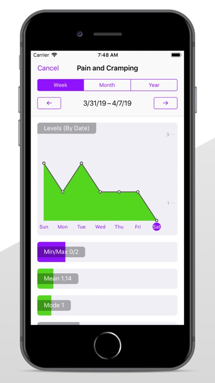 FODMAPLAB: Low FODMAP Diet App screenshot-8
