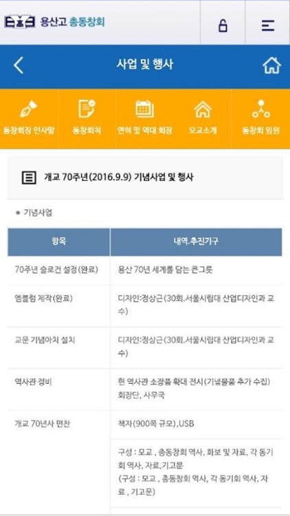 용산고 총동문회