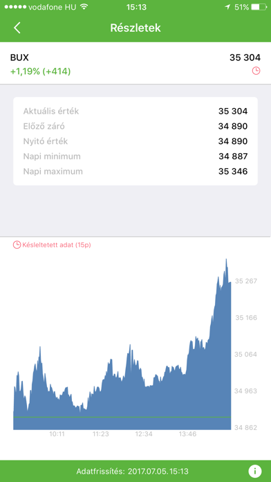 Screenshot #2 pour OTP SmartBróker