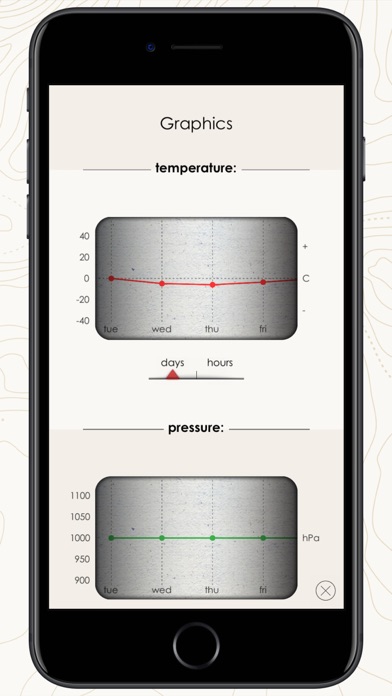 Weather Station: barometer appのおすすめ画像4