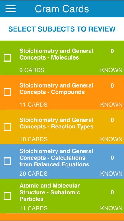 MCAT General Chem Cram Cards