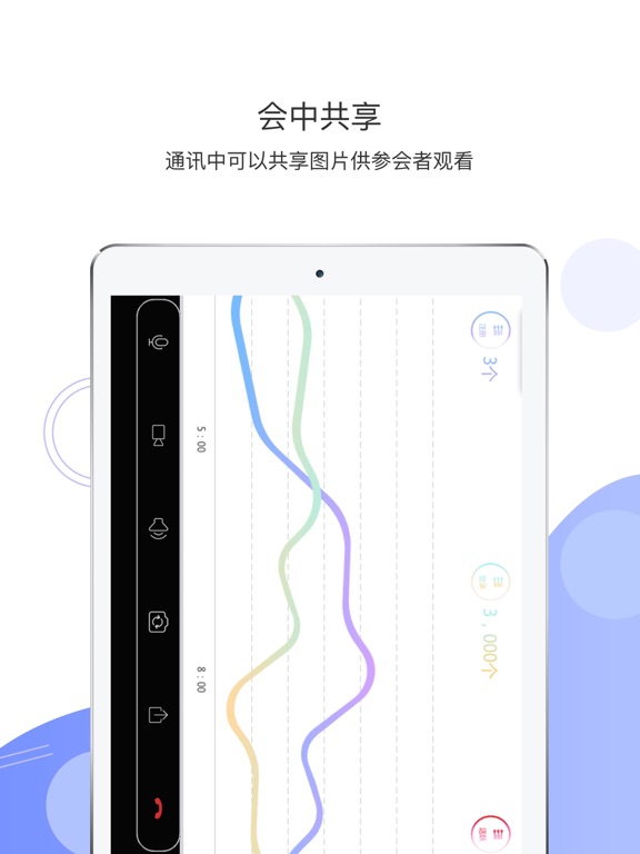 中国联通云视频 iPad screenshot 4 - Business app
