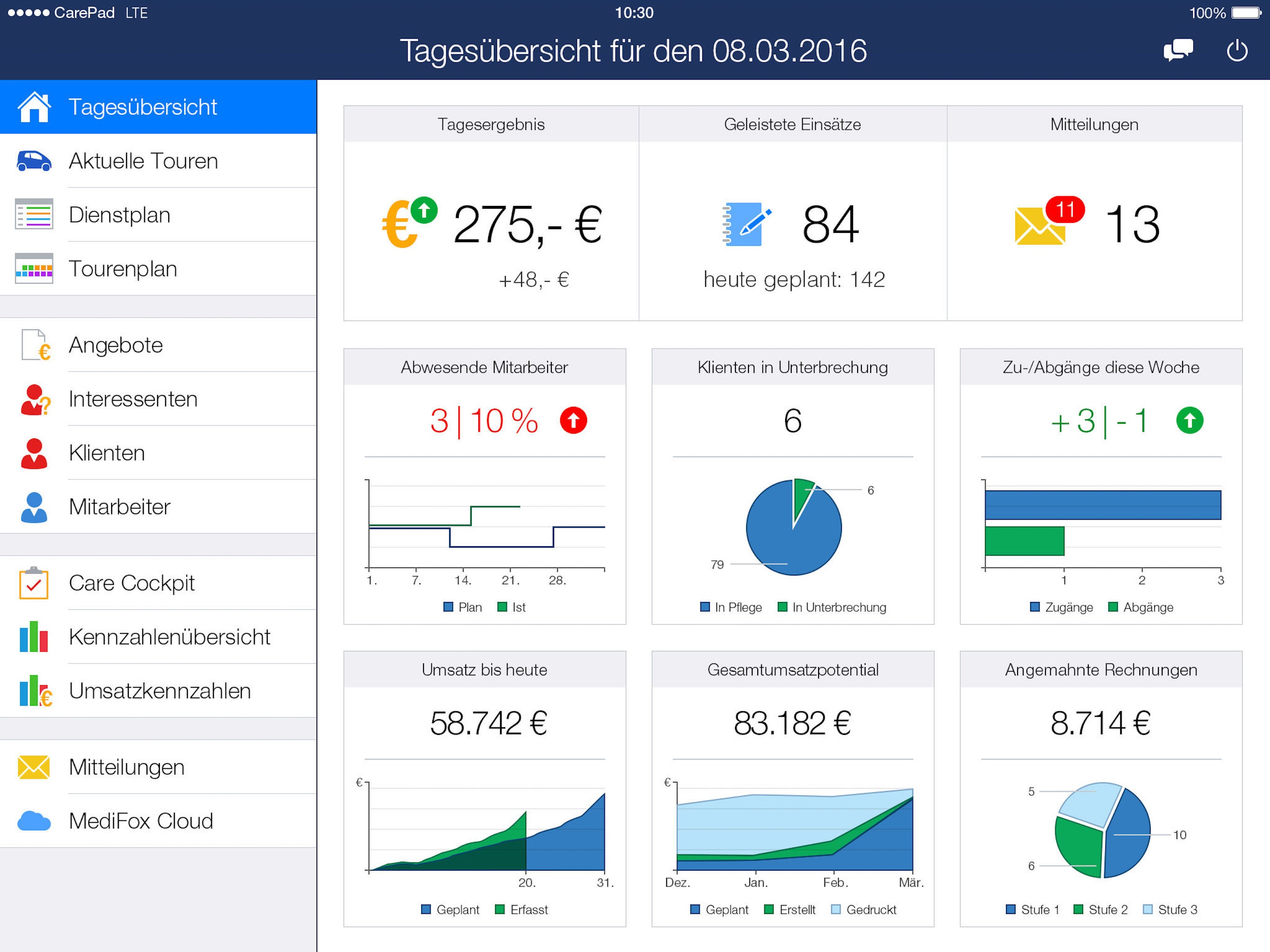 MD Management CarePad screenshot 5