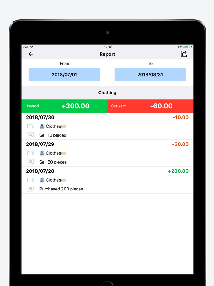Inventory Manager-Control item