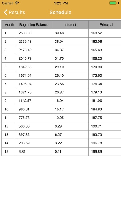 Credit Card Debt Payoff Calc screenshot-7