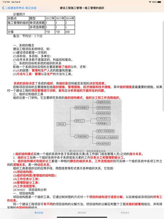 二级建造师知识点总结大全のおすすめ画像2