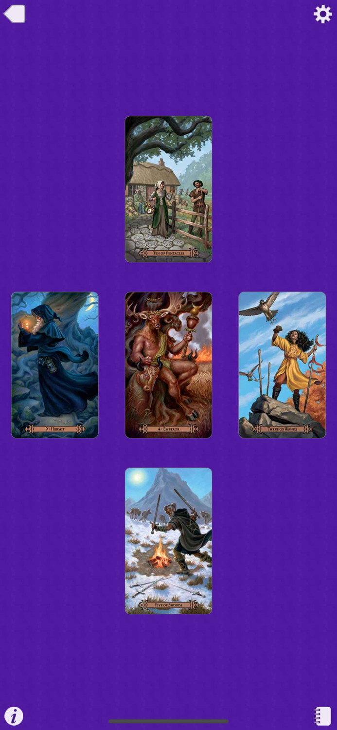 Modern Spellcaster’s Tarot