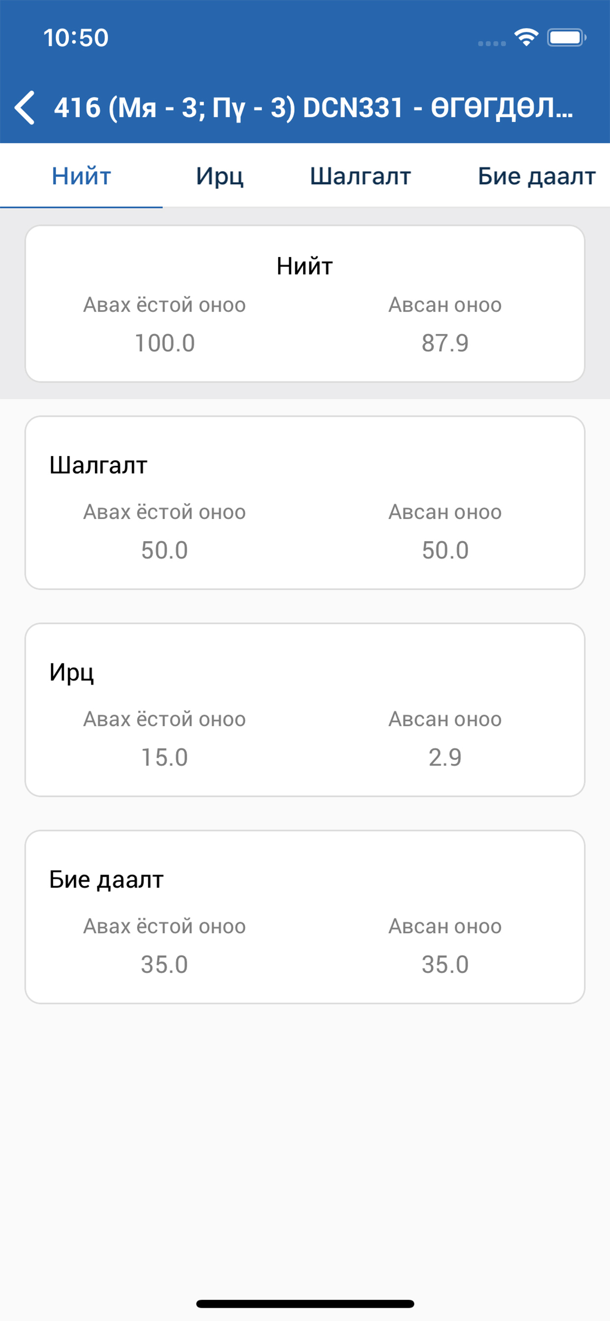 UFE