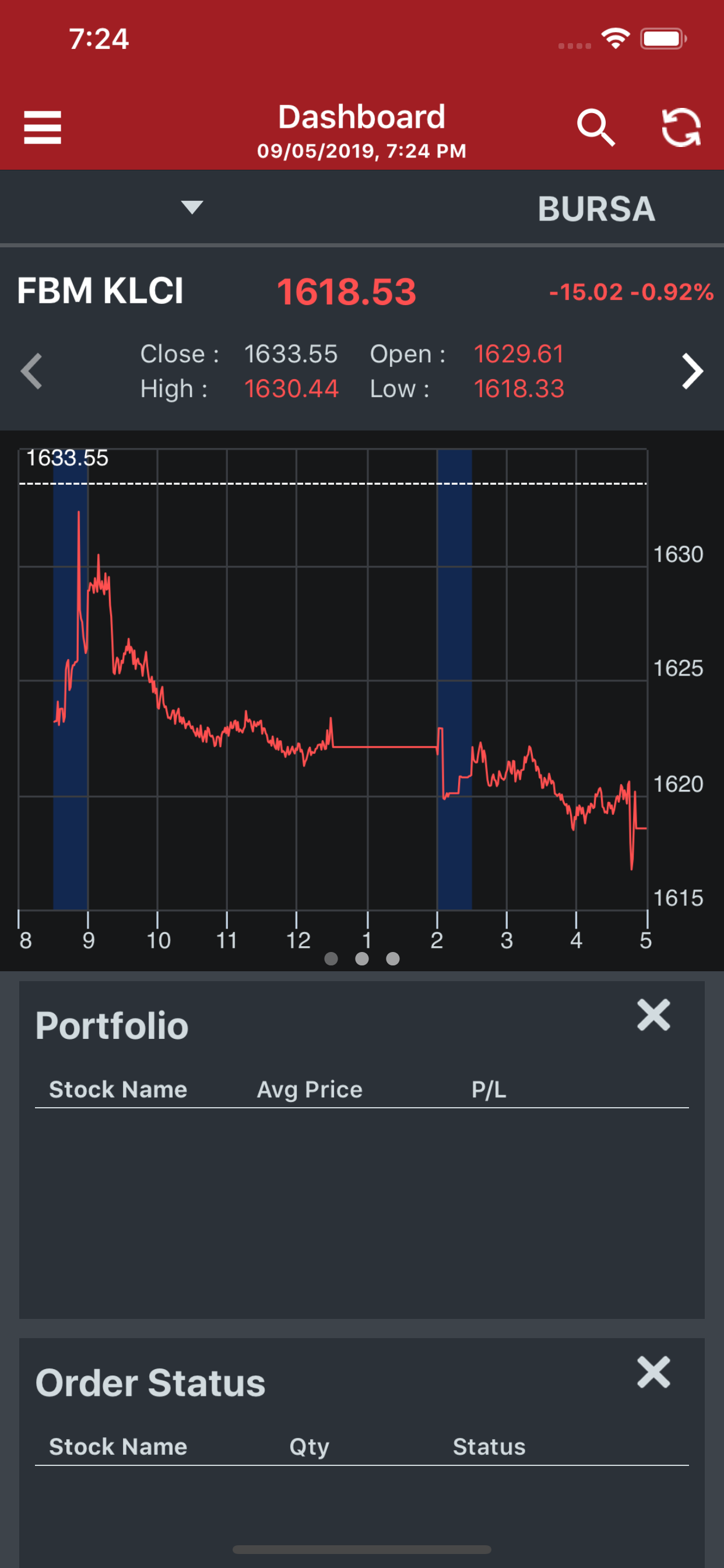 UTRADE MY Mobile