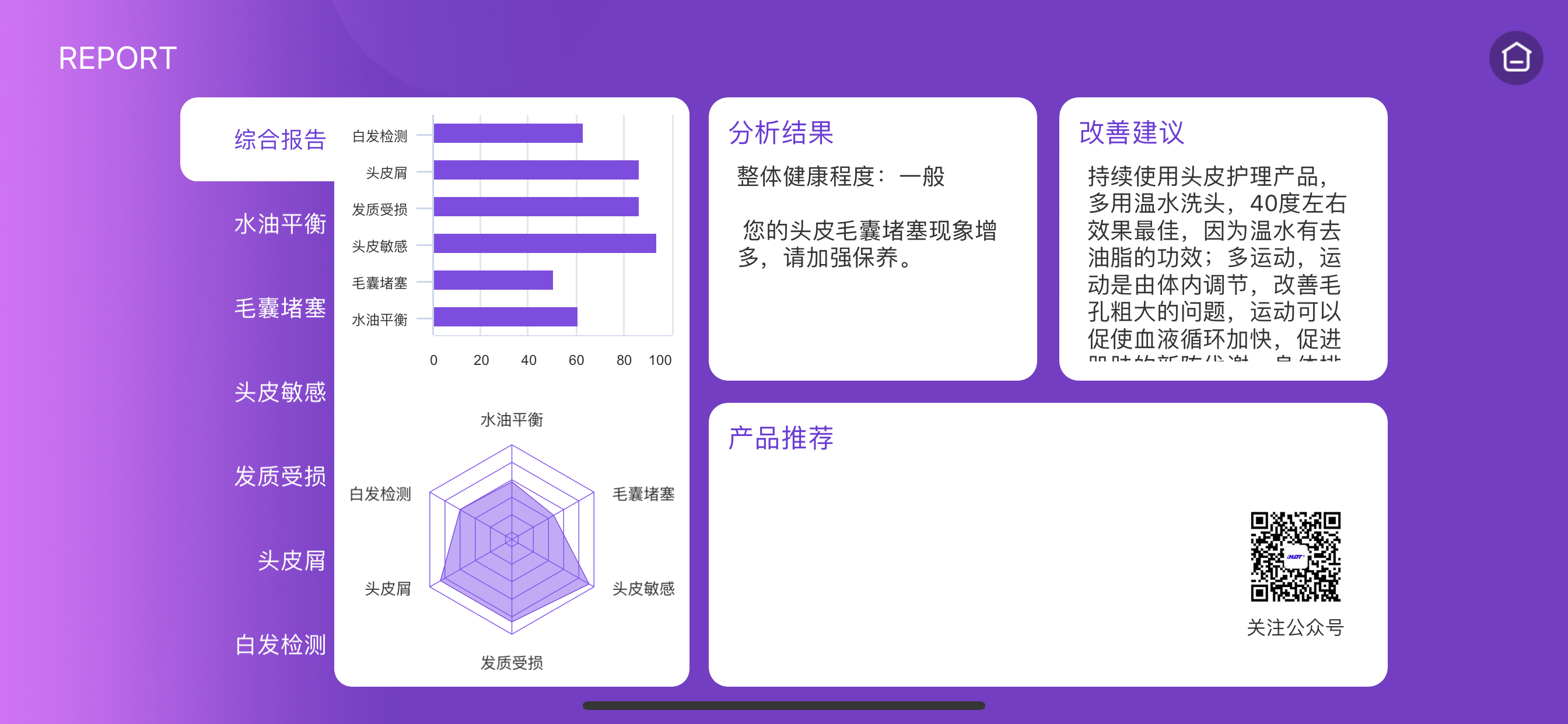 头皮健康分析