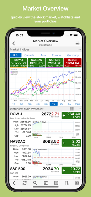 canadian stock market trading app