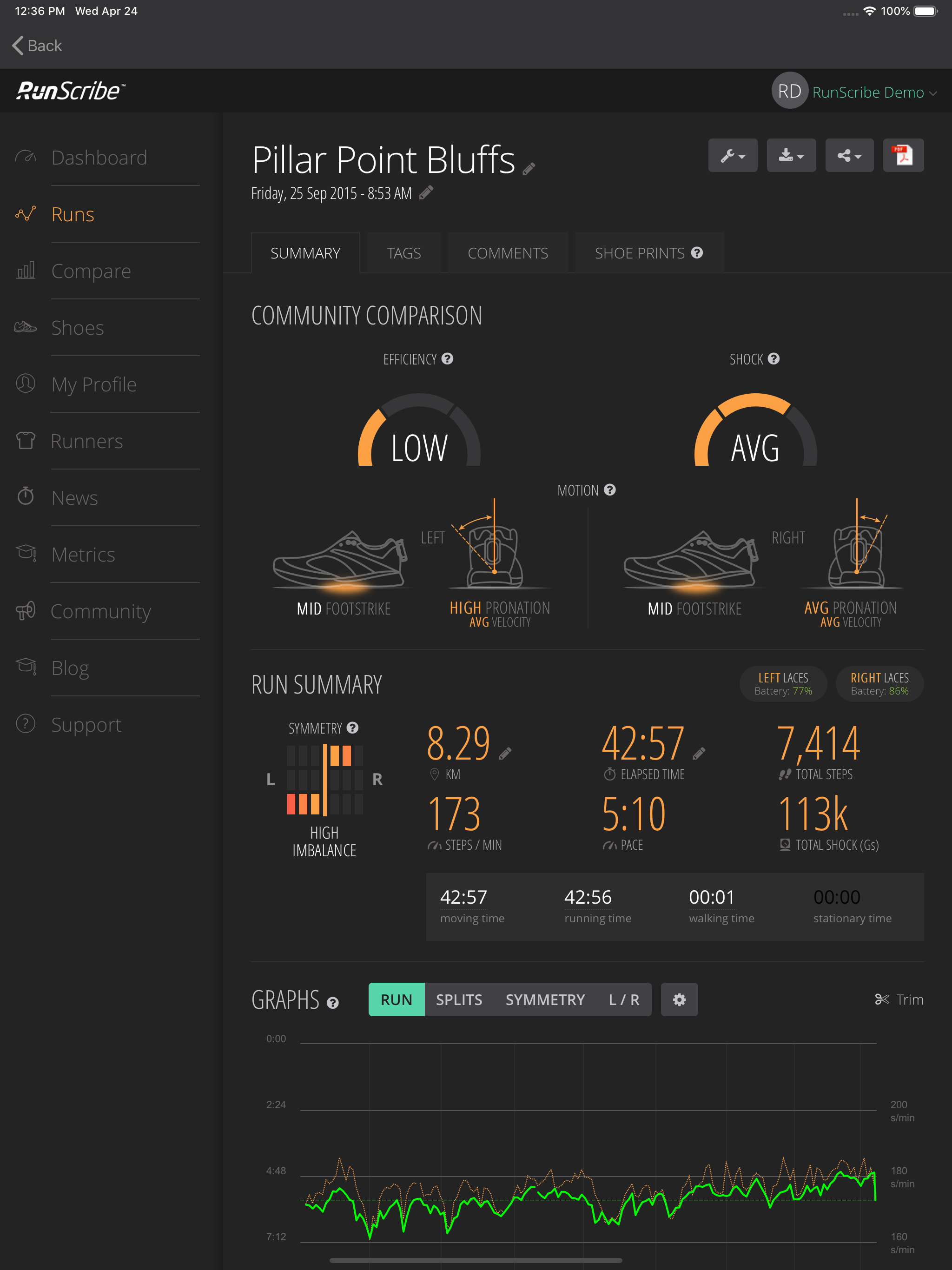 RunScribe