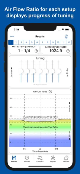 Game screenshot Jetting Vortex KZ1 / KZ2 Kart apk