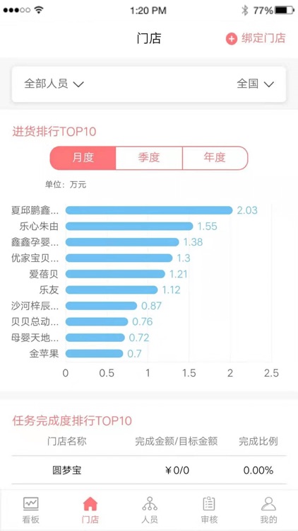 婴友智能供应商 screenshot-6