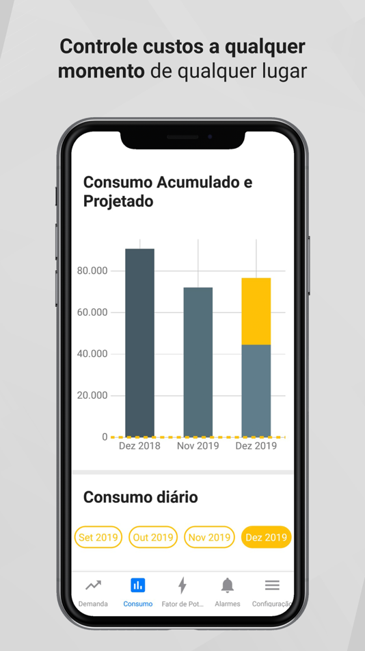 #3. PowerHub (iOS) Podle: Way2 Tecnologia