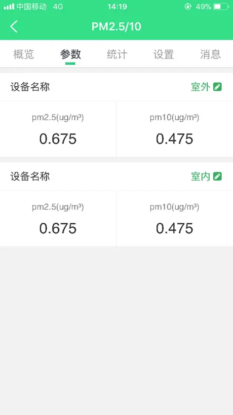 机房云管家C