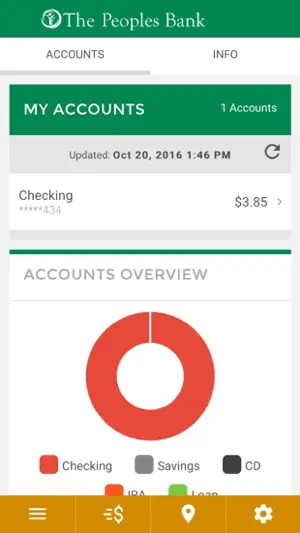The Peoples Bank-KY screenshot 2