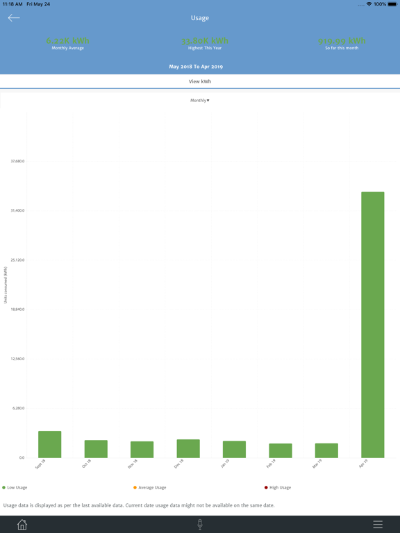 My78602 iPad screenshot 2 - Business app