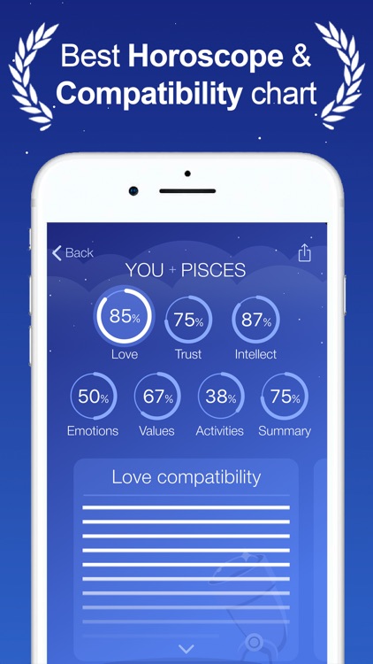 Astrology & Palmistry Coach