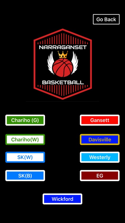 Narragansett Basketball League