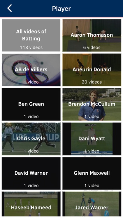 ECB Player Development