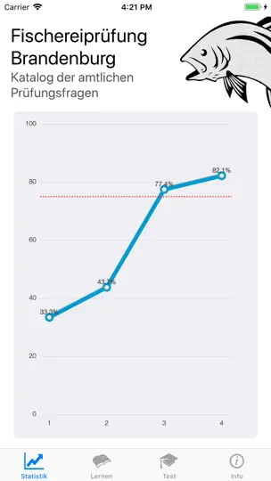 Screenshot von Fischereiprüfung Brandenburg auf dem iPhone 1