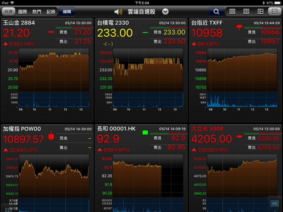 #3. 玉山證券 「A+行動下單」for iPad (iOS) 由: E.SUN SECURITIES CO.