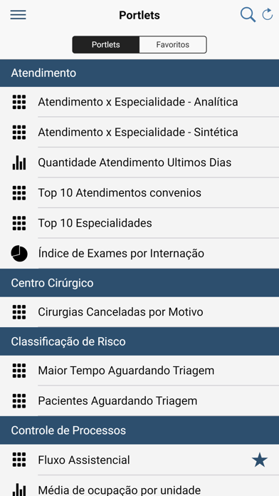 MV Painel de Indicadores Screenshot