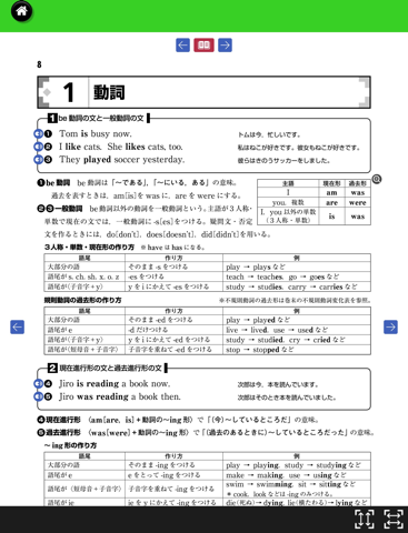 Bunri ビューアー - náhled