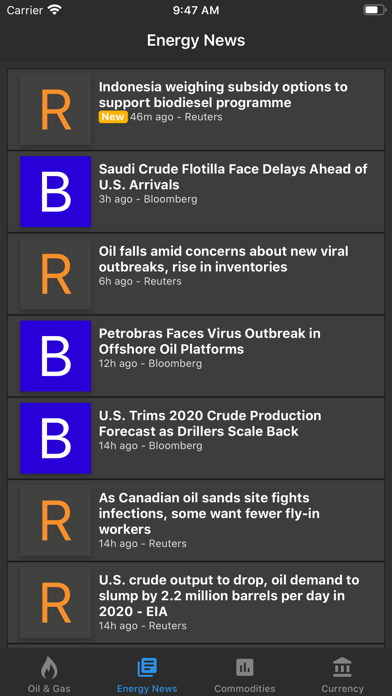Oil Price Live Screenshot