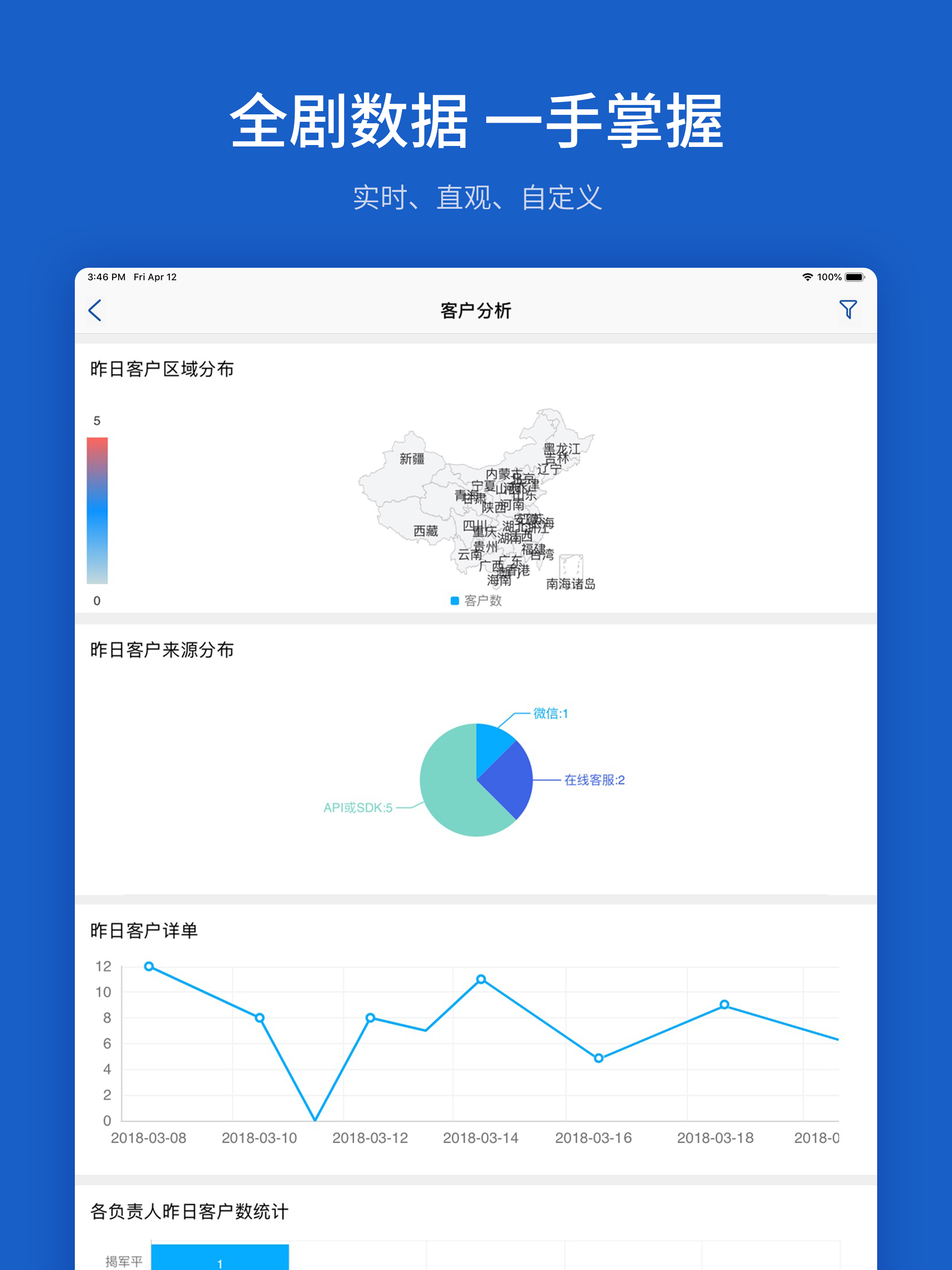 Udesk screenshot 7