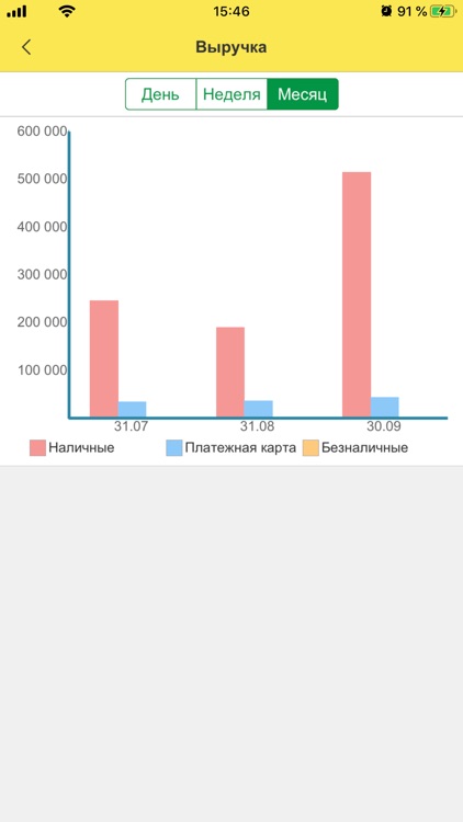 1С:Салон красоты